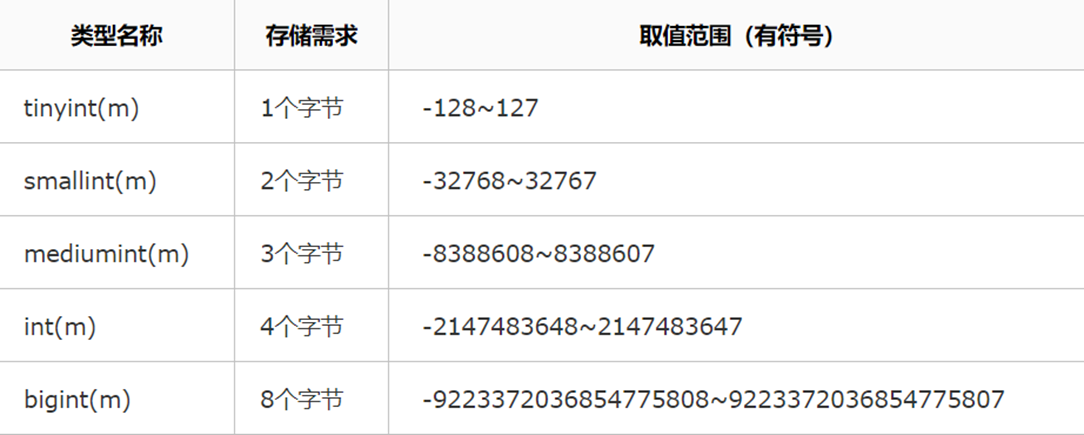 1574776065328