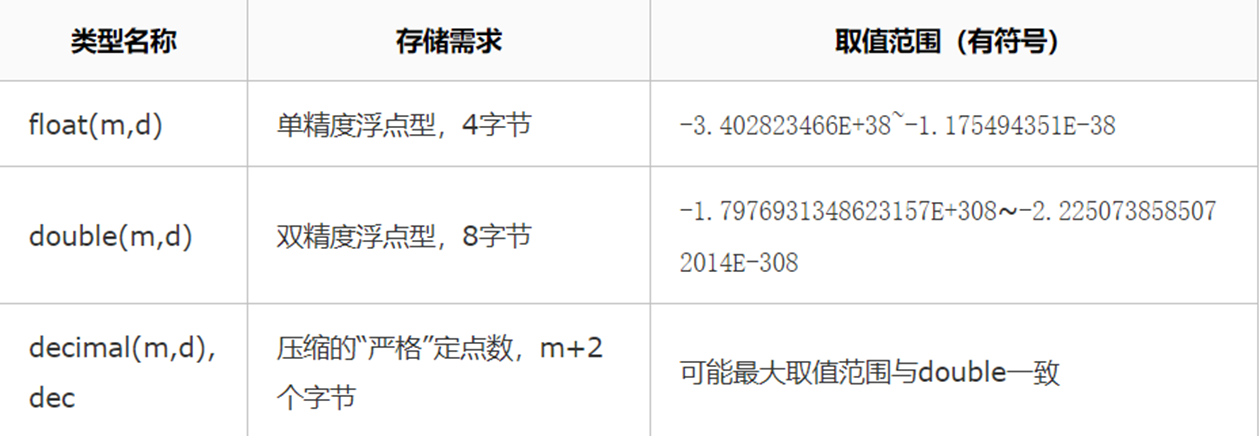 1574776158003